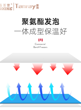 水吧台工作台晶百誉冷藏保温
