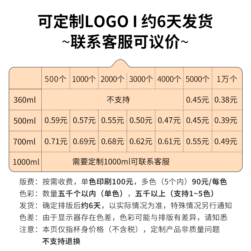 奶茶杯子一次性带盖珍珠热饮品注塑网红果汁饮料杯可循环使用家用-图2