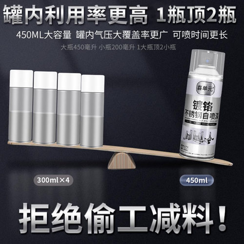 自喷漆不锈钢喷漆镀铬镀锌电镀免除锈金属防锈银粉漆手喷银色油漆 - 图0