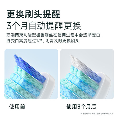 赛嘉替换刷头SG-899适配E系列电动牙刷 4支装适配SG-2303,575 - 图3