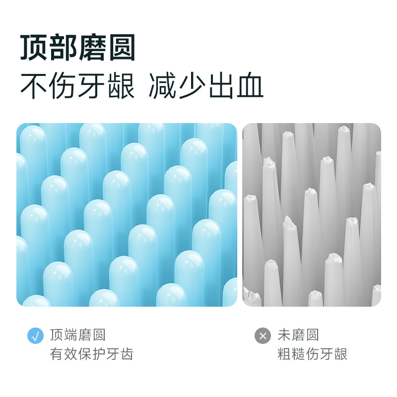 SEAGO赛嘉电动牙刷刷头适配S2/S5声波牙刷 4支装 - 图3