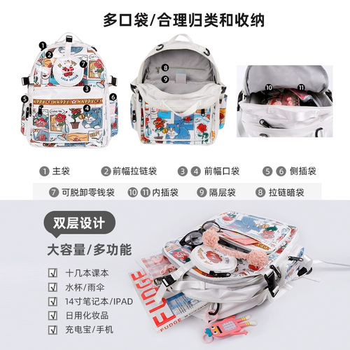 Оригинальный рюкзак в форме цветка, вместительный и большой ранец, сумка через плечо, в корейском стиле, подходит для студента