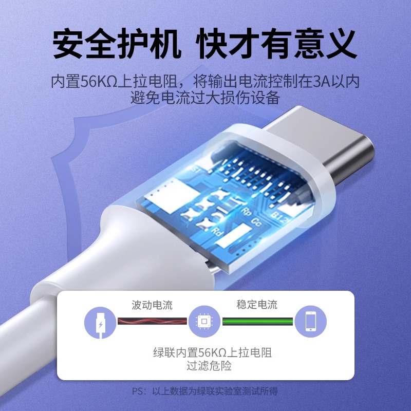 绿联US287type-c数据线tpyec适用小米10s华为荣耀vivooppo安卓tpc - 图2