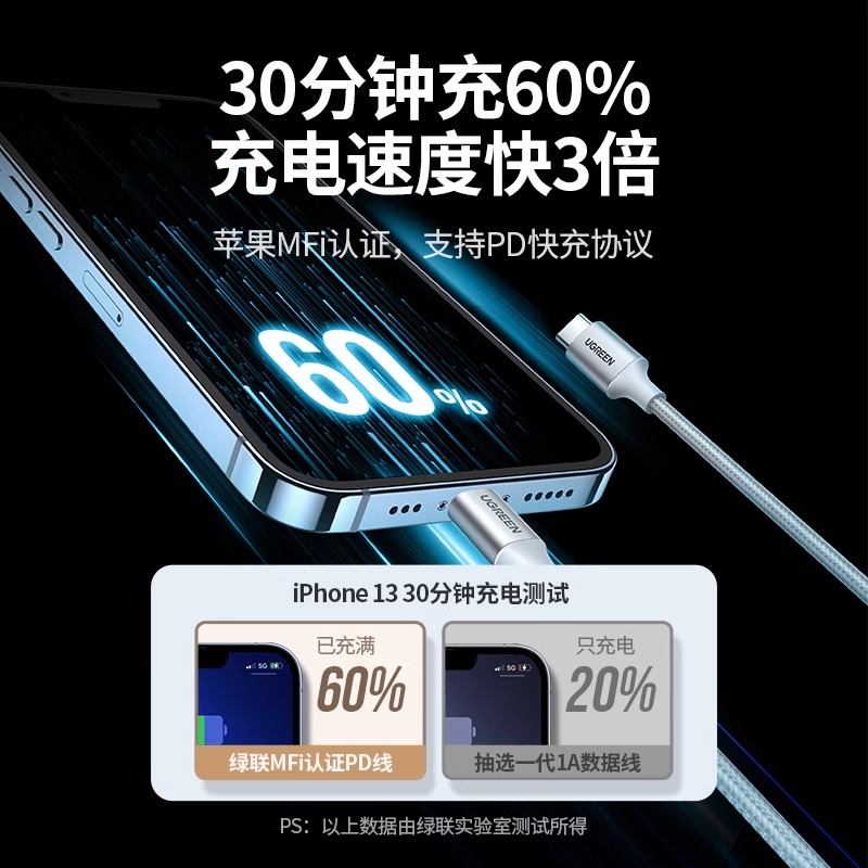 绿联iphone14pro数据线pd快充mfi认证20/30w适用苹果12plus11max13ipad充电器lightning转typec2米编织线 - 图1