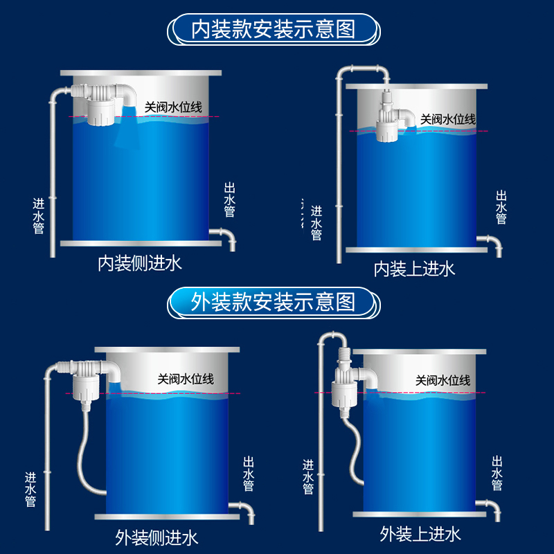 水塔水箱浮球阀水位控制器全自动止水阀水满自停止补水上水阀开关 - 图0