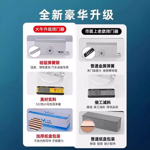 静音闭门器防火门防盗门家用关门神器自动缓冲液压弹簧开关门开门 - 图2