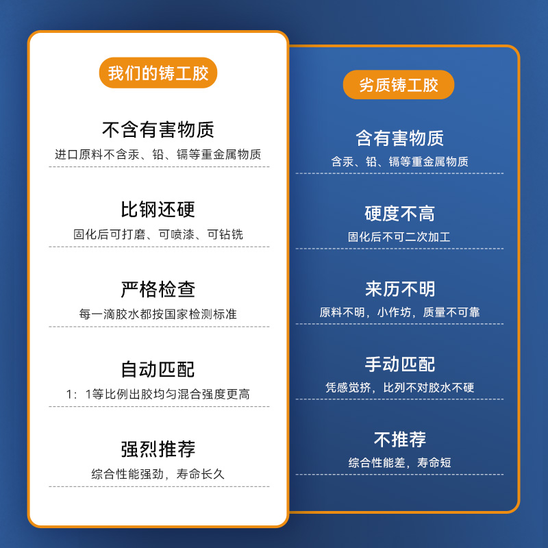 铸工胶ab胶强力万能胶水焊接电焊胶耐高温多功能粘得牢金属焊接剂 - 图3