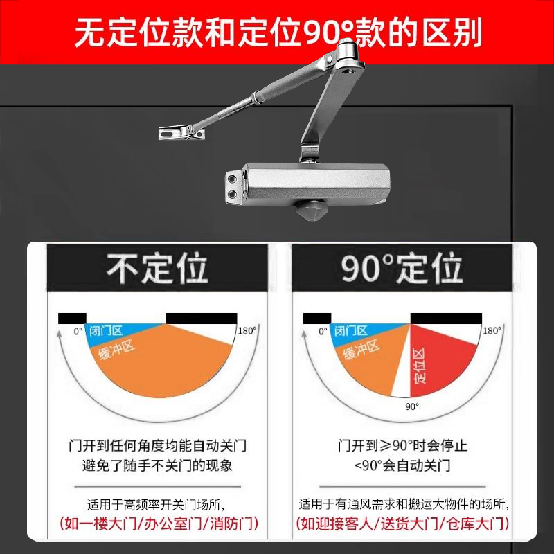 自动关门器家用推拉门闭门器液压缓冲装置防火门闭合器神器消防门 - 图3