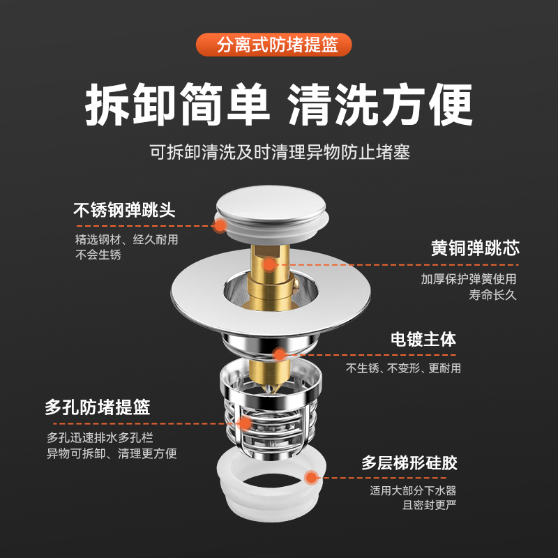 洗手盆脸池漏水塞子面盆弹跳芯下水器通用配件按压式防返臭小神器 - 图2