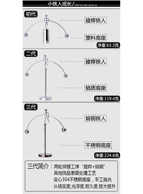 国风小礼品，创意小铁人！