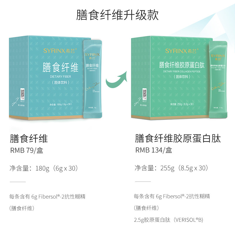希芸膳食纤维小绿条正品胶原蛋白粉 希芸天然粉粉食品