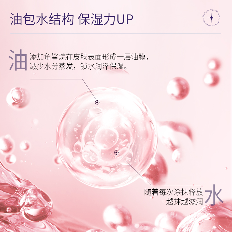 希芸新水漾水乳套装补水保湿滋润干皮护肤化妆品官方旗舰店正品-图2