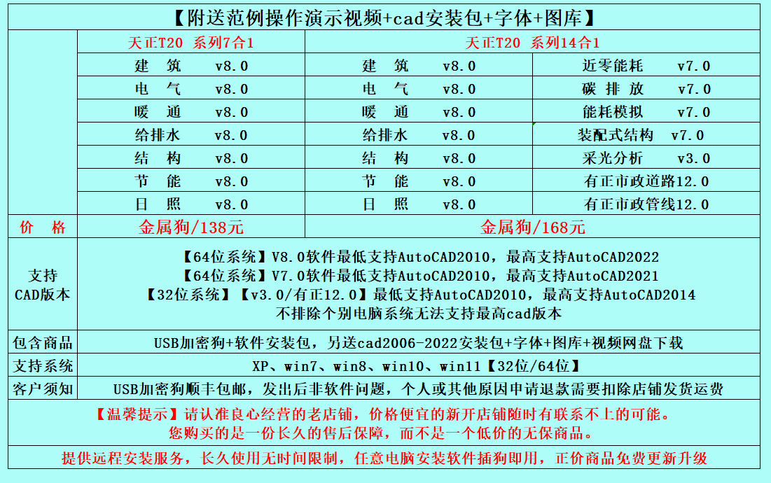 天正t20t30电气+新版+给排水+日照+结构+节能软件加密狗2022建筑 - 图0