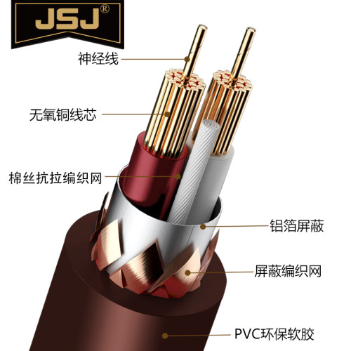 JSJ卡农线公对母 功放麦克风调音台效果器声卡平衡话筒卡侬音频线 - 图1