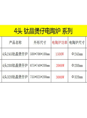 商用钛晶电陶炉多头4眼煲仔炉二四六八头麻辣烫花甲粉丝煲平面灶