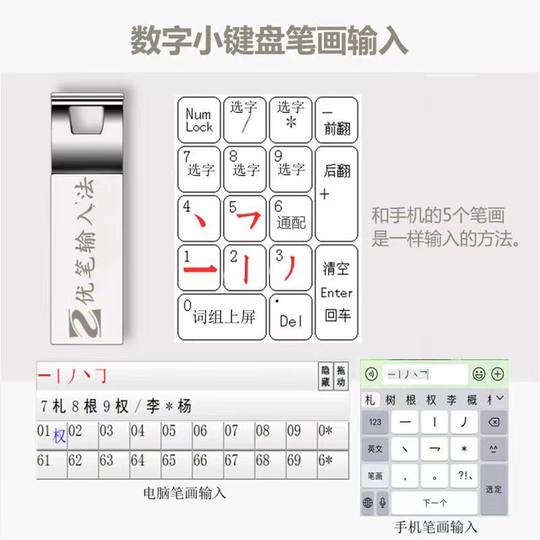 原装正品一二一笔画打字U盘键盘鼠标笔画打字写字板电脑通用免驱