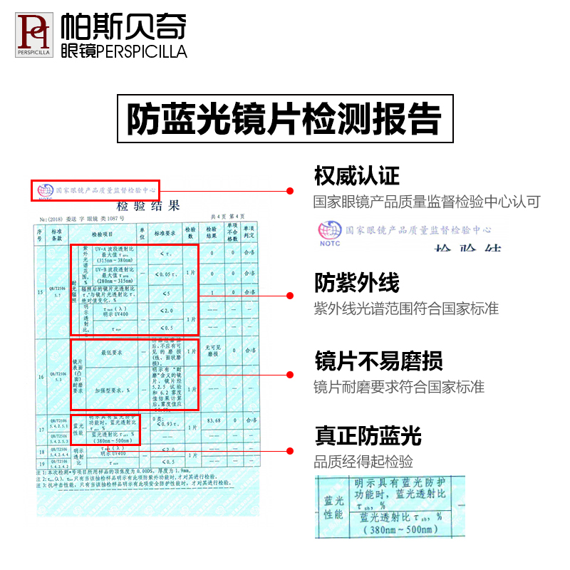 防蓝光近视眼镜男配度数蔡司变色抗辐射电脑护目镜平光眼睛框女潮-图0