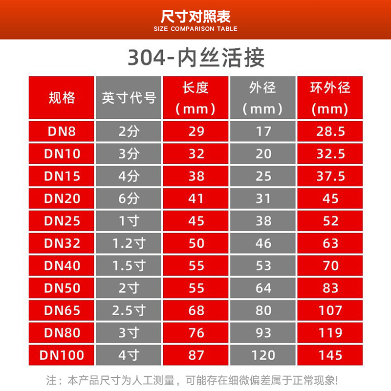 304不锈钢内丝活接内牙螺纹水管油任活结直通配件活接头4分6分1寸