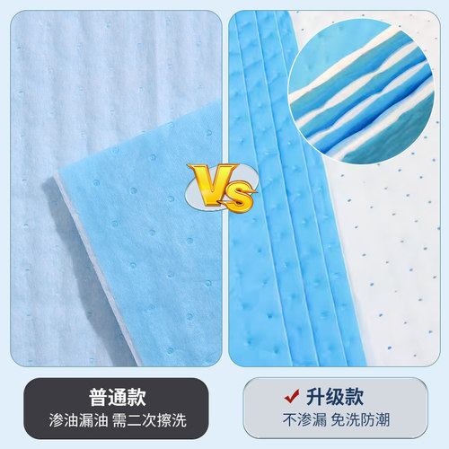 抽油烟机顶部防油垫专用吸油棉厨房防油贴纸耐高温防尘罩隔油垫纸 - 图1