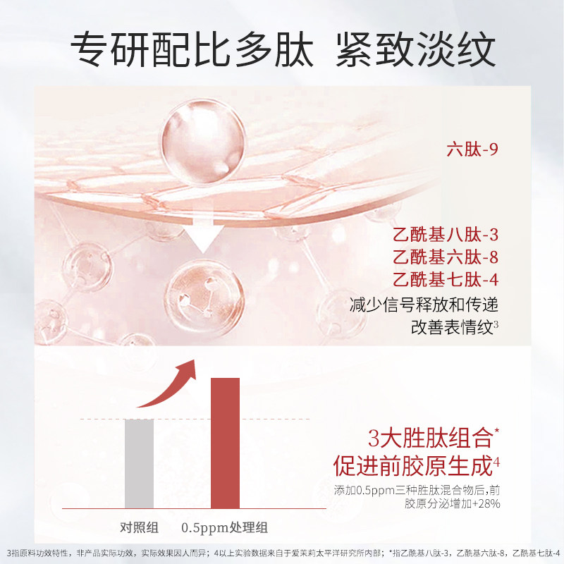 梦妆山茶凝时多肽提拉紧致弹润面霜 梦妆乳液/面霜