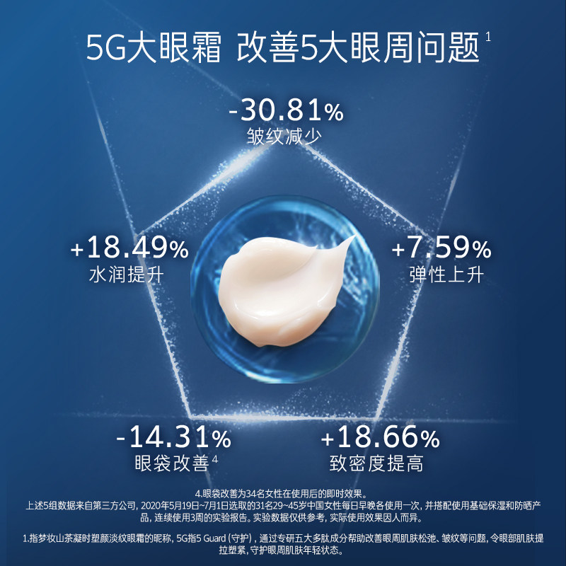 梦妆山茶凝时淡纹5g大保湿弹润眼霜 梦妆眼霜