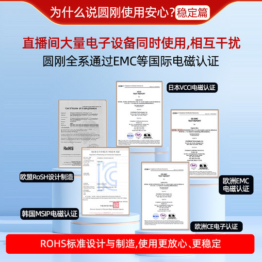 AVerMedia capture card GC551G2