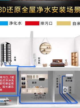 中央净水器过滤器家用大流量