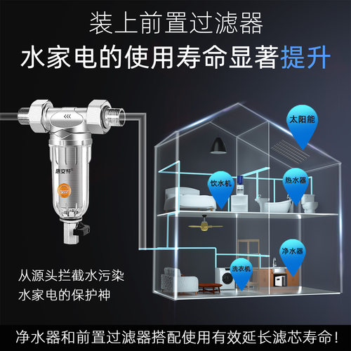 惠安特前置净水器中央全屋大流量除水垢自来水过滤器家用净水机 - 图3