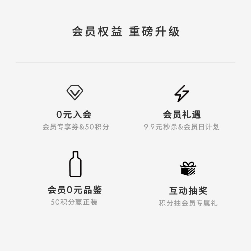 维波罗瓦伏特加700ml波兰进口Vodka洋酒基酒烈酒调酒鸡尾酒-图3