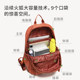 ກະເປົາເປ້ Firefox Backpack ແມ່ຍິງໃຫມ່ Oxford Cloth Travel Bag Spring Outdoor School Bag Women's Lightweight Travel Bag ຄວາມອາດສາມາດຂະຫນາດໃຫຍ່