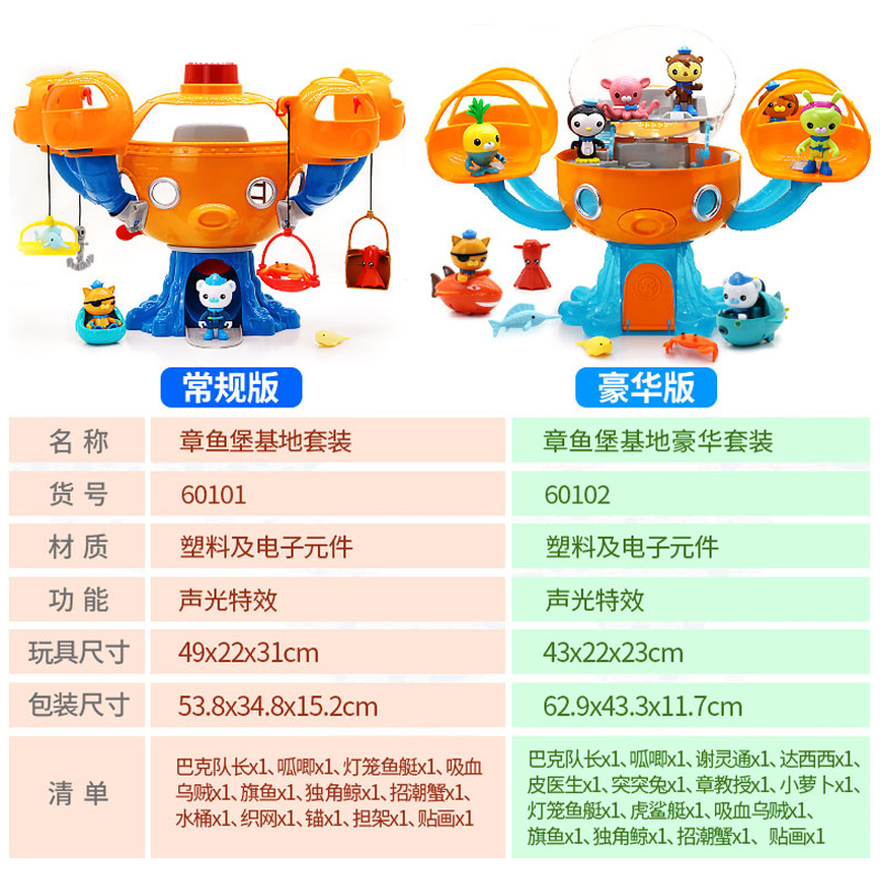 新款正版海底小纵队玩具全套章鱼堡舰艇套装男女孩玩偶公仔蓝鲸艇