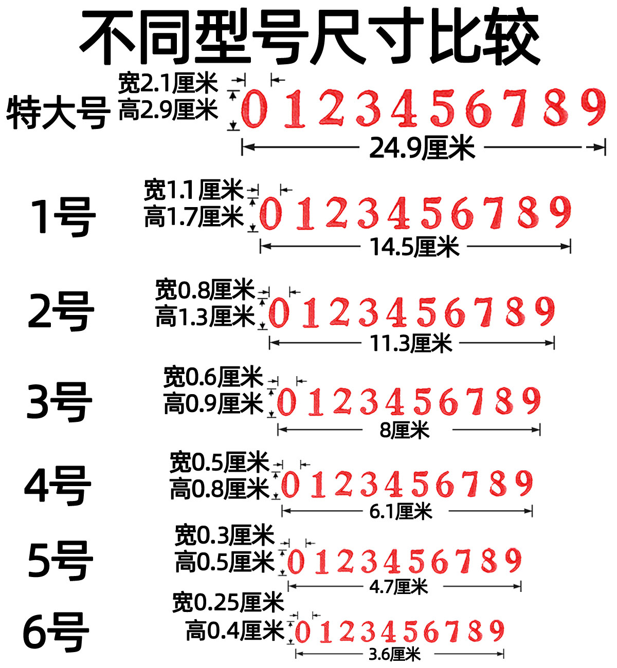 亚信数字印章价格字母符号号码机数字印可调日期年月日大价格组合特小号时间生产批次的电话号码出厂编号章 - 图1