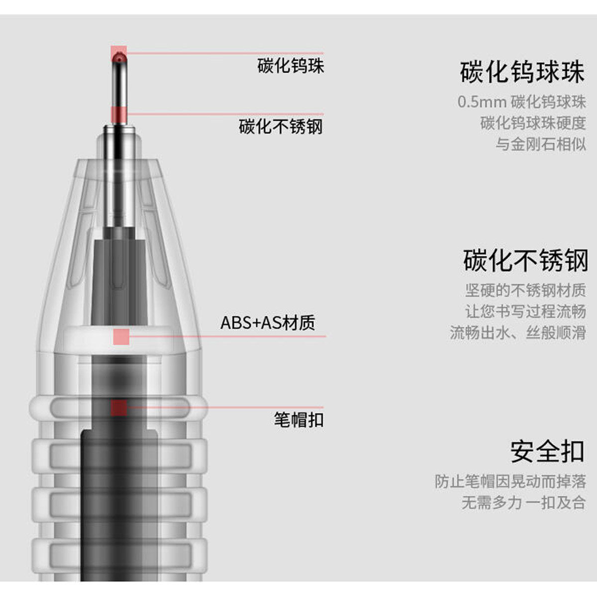 得力中性笔黑色0.5mm水笔替芯套装子弹头圆珠笔速干学生水笔黑笔中考试专用高颜值可爱大容量碳素笔签字笔_虎窝淘