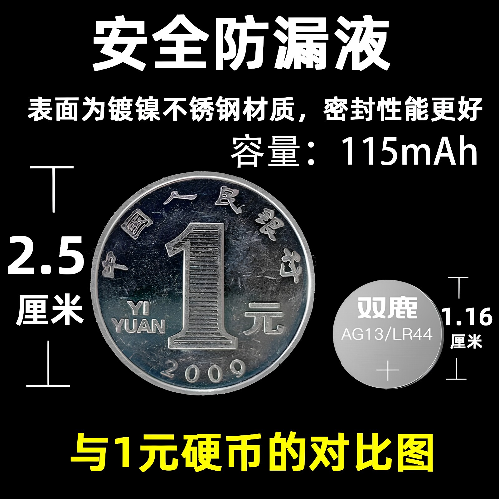 图 2