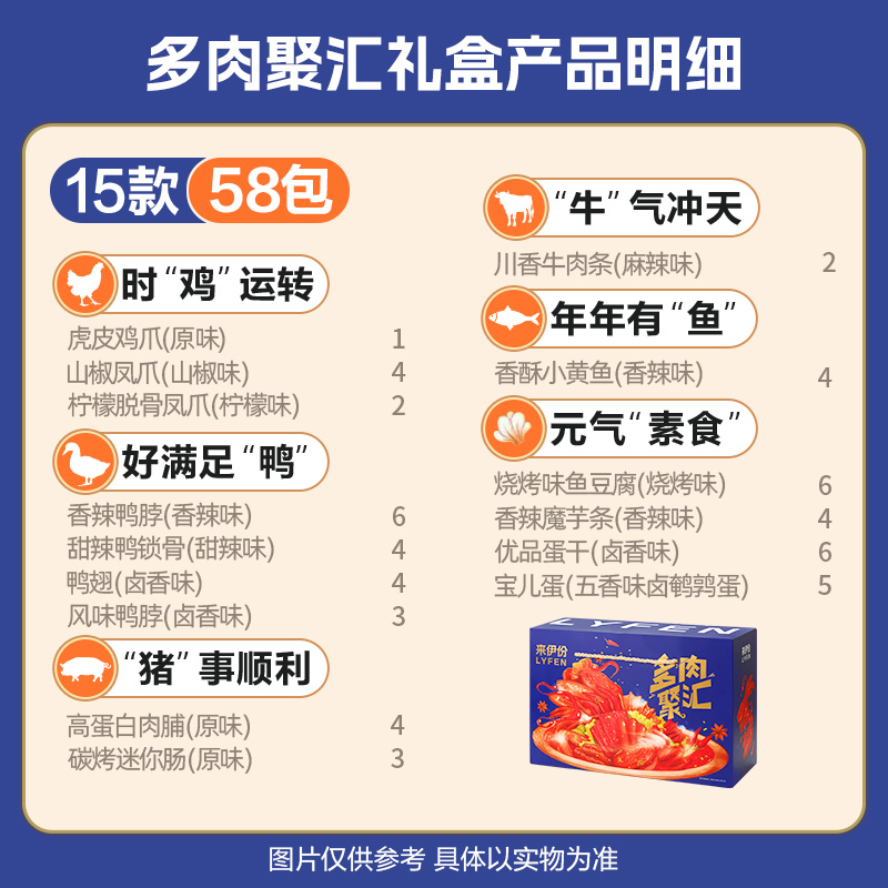 新品 来伊份多肉聚汇礼盒大礼包1483g整箱零食礼包送礼
