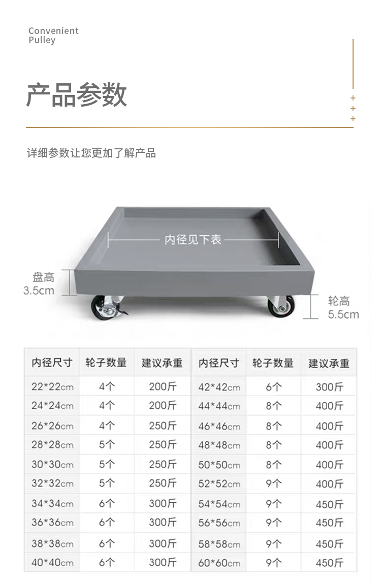 直销正方形花盆移动托盘方型带轮刹车花盆托接水底盘万向轮底座大 - 图2