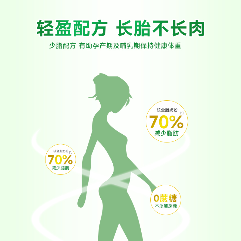 【24年产】高培一百孕产妇配方奶粉800g*1罐小分子蛋白孕期哺乳-图1