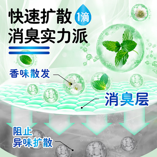【小林制药】一滴消臭元2瓶装卫生间厕所马桶空气清新剂去除异味 - 图1