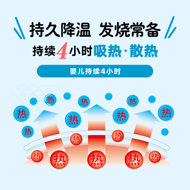 【小林制药】医用宝宝儿童婴儿退热贴发烧时物理降温冰宝贴退烧贴