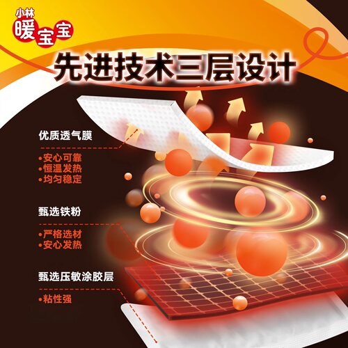 【小林制药】暖宝宝腰背贴2片暖身贴发热保暖贴热力贴防寒 - 图1