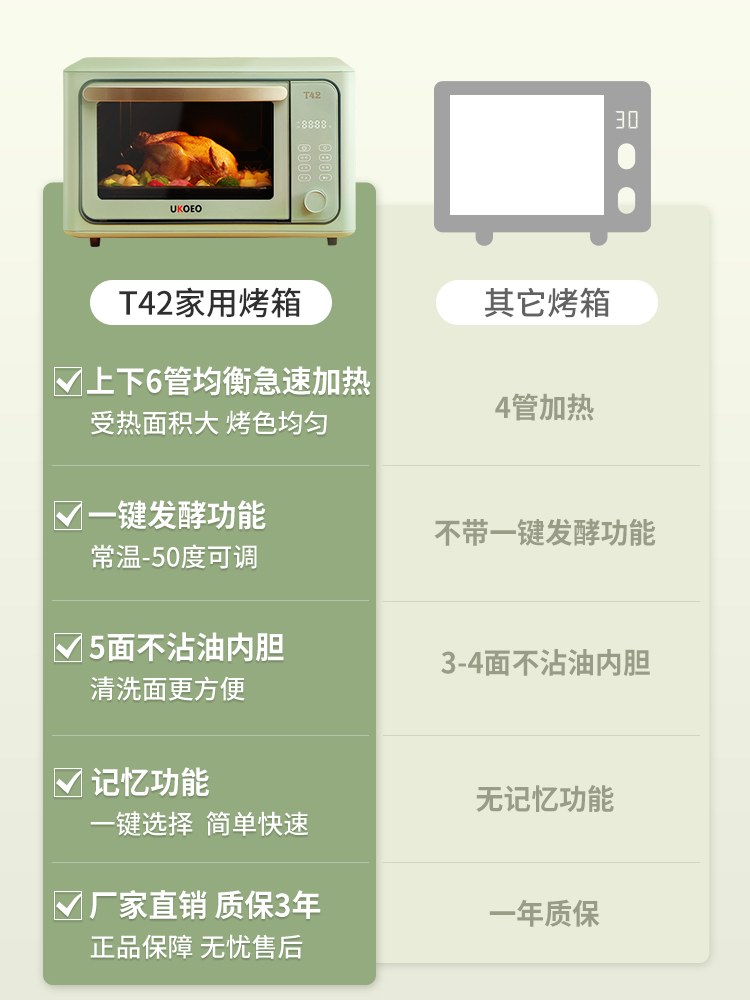 UKOEO 高比克T42 平炉烤箱家用电烤箱烘焙多功能小型迷你大容量 - 图0