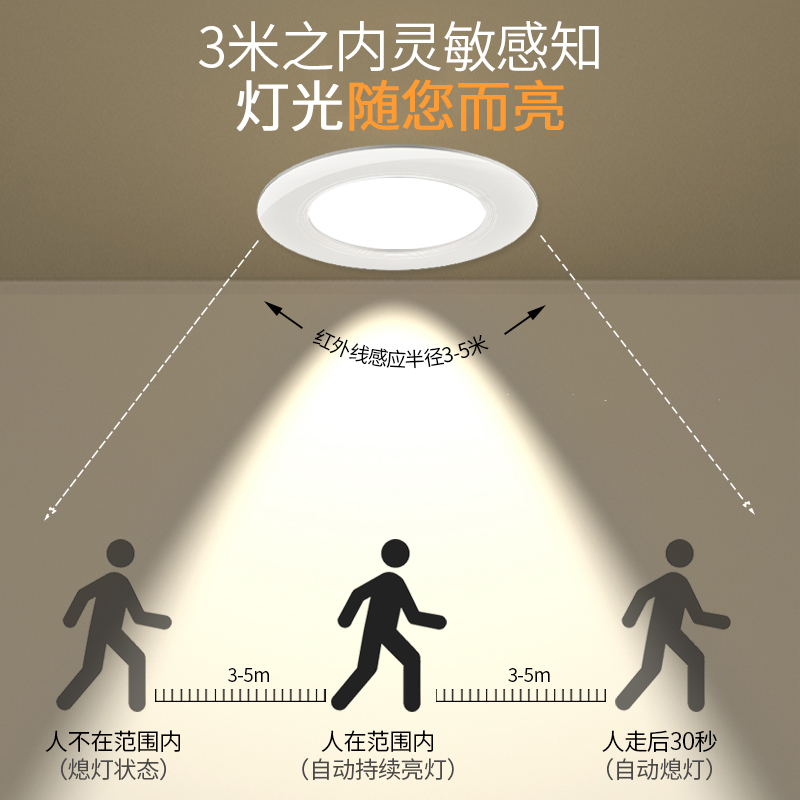 led人体感应筒灯嵌入式红外线玄关过道楼梯吸顶声控感应雷达射灯 - 图2