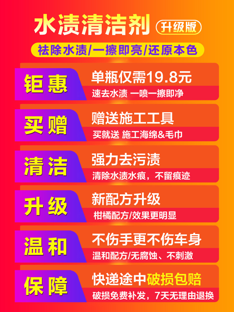 汽车美容店用漆面玻璃去水痕水渍斑点水垢水印去除酸雨清洗清洁剂 - 图0