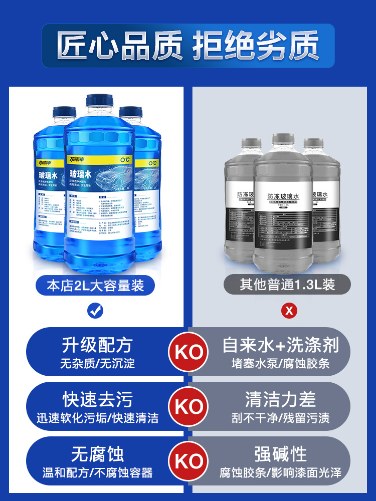 比亚迪e1/e2/e3F3秦PLUS汉元Pro汽车去油膜玻镀晶防冻玻璃水四季 - 图1