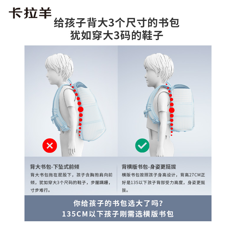 卡拉羊1-4-6年级小学生大嘴书包防下坠减负轻便双肩包大容量背包 - 图2