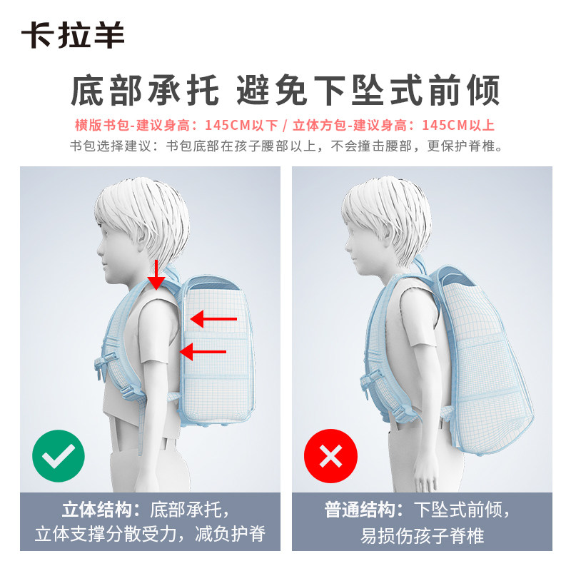 【烈儿专享】卡拉羊3代1-6 卡拉羊双肩背包