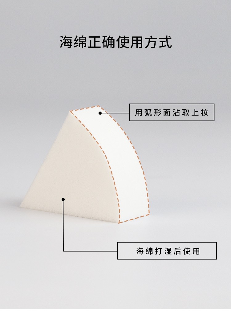 毛老师同款皮面三角粉扑收纳盒透明防尘小盒子便携扇形海绵分装盒,淘宝优惠券,粉丝福利购,淘宝优惠卷