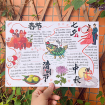 Chinas eight traditional festivals combined stickers for Spring Festival Qingming Duan Qianqiu Eight hands and hands Transcript of the Chinese Peoples Daily