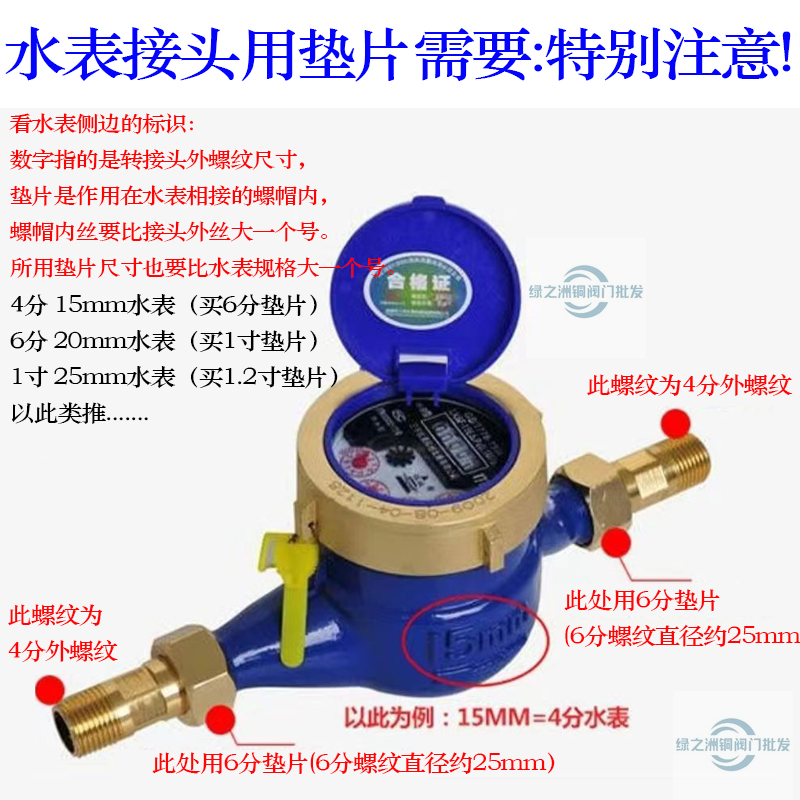 密封平垫片硅胶密封圈垫螺纹丝密封凸垫软管接头4分6分螺帽防漏垫-图2