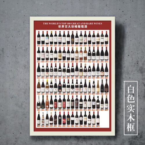 葡萄酒装饰画1855列级分级图法国产区图红酒吧知识酒窖品酒带框画 - 图1